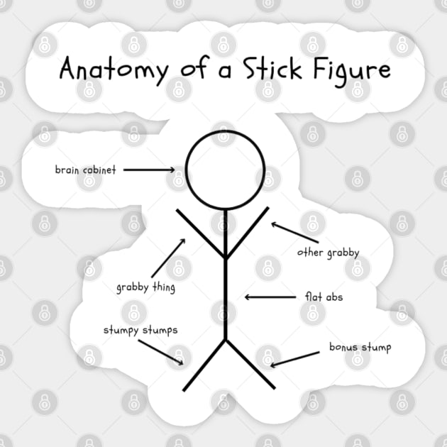 Anatomy of a Stick Figure Sticker by NoColorDesigns